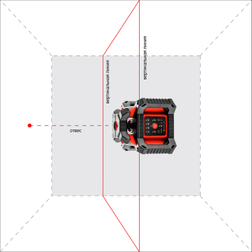 Профессиональный нивелир лазерный ADA ROTARY 500 HV SERVO Арт. А00578_7