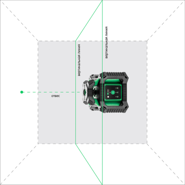 Профессиональный нивелир лазерный ADA ROTARY 400 HV-G SERVO Арт. А00584_8