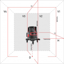 Лазерный уровень ADA PROLiner 4V Арт. А00474