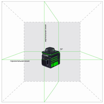 Лазерный уровень ADA Cube 2-360 Green Professional Edition Арт. А00534 (Зеленый луч)_5