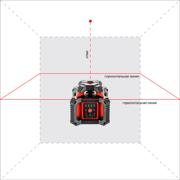 Профессиональный нивелир лазерный ADA ROTARY 500 HV SERVO Арт. А00578_6